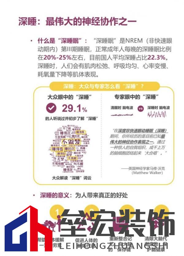 顧家床墊護(hù)航亞運(yùn)，杭州亞運(yùn)會(huì)官方指定床墊倡導(dǎo)深睡&運(yùn)動(dòng)生活方式指南，發(fā)布《2022國(guó)民深睡&運(yùn)動(dòng)生活方式白皮書》