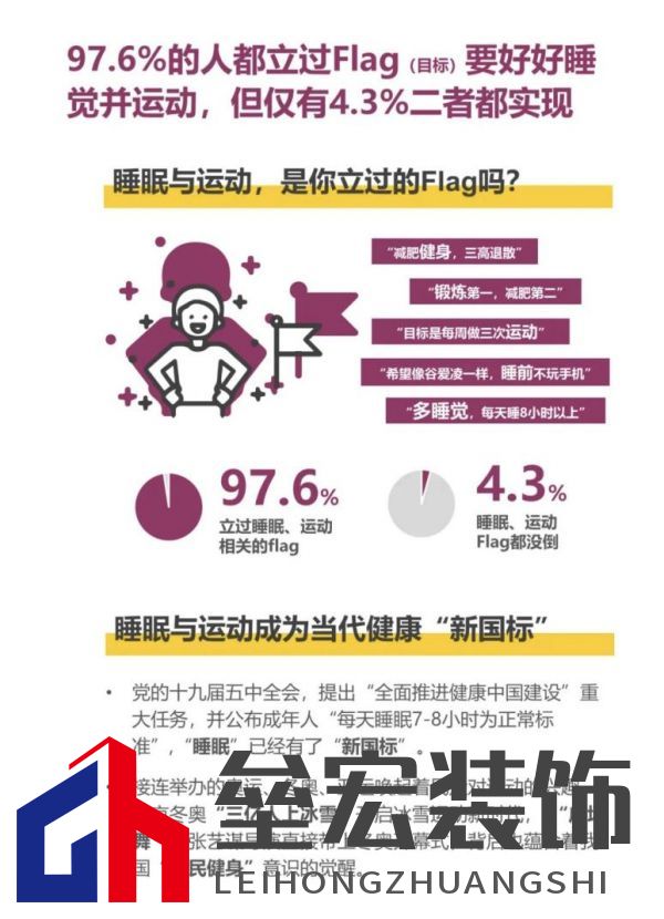 顧家床墊護(hù)航亞運(yùn)，杭州亞運(yùn)會(huì)官方指定床墊倡導(dǎo)深睡&運(yùn)動(dòng)生活方式指南，發(fā)布《2022國(guó)民深睡&運(yùn)動(dòng)生活方式白皮書》