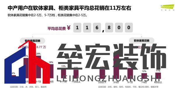 0425客戶定稿，騰訊-0424顧家原創(chuàng)V2786.png