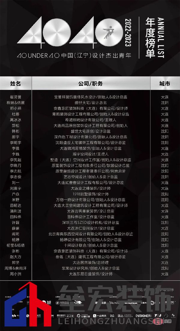 40 UNDER 40中國（遼寧）設計杰出青年（2022-2023）