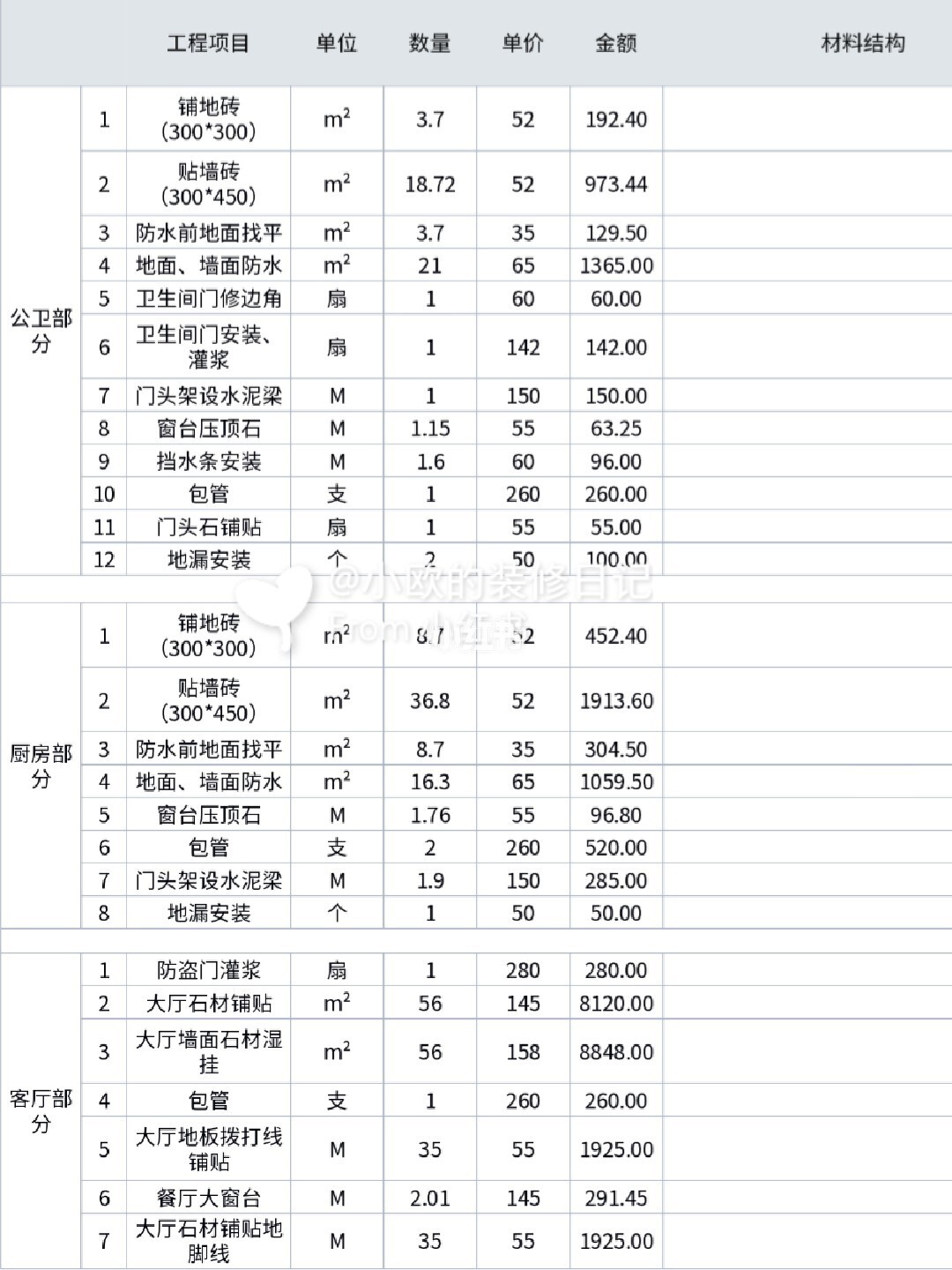 廈門裝修報價_水電暗線裝修布線什么時候開始_廈門裝修幾點開始