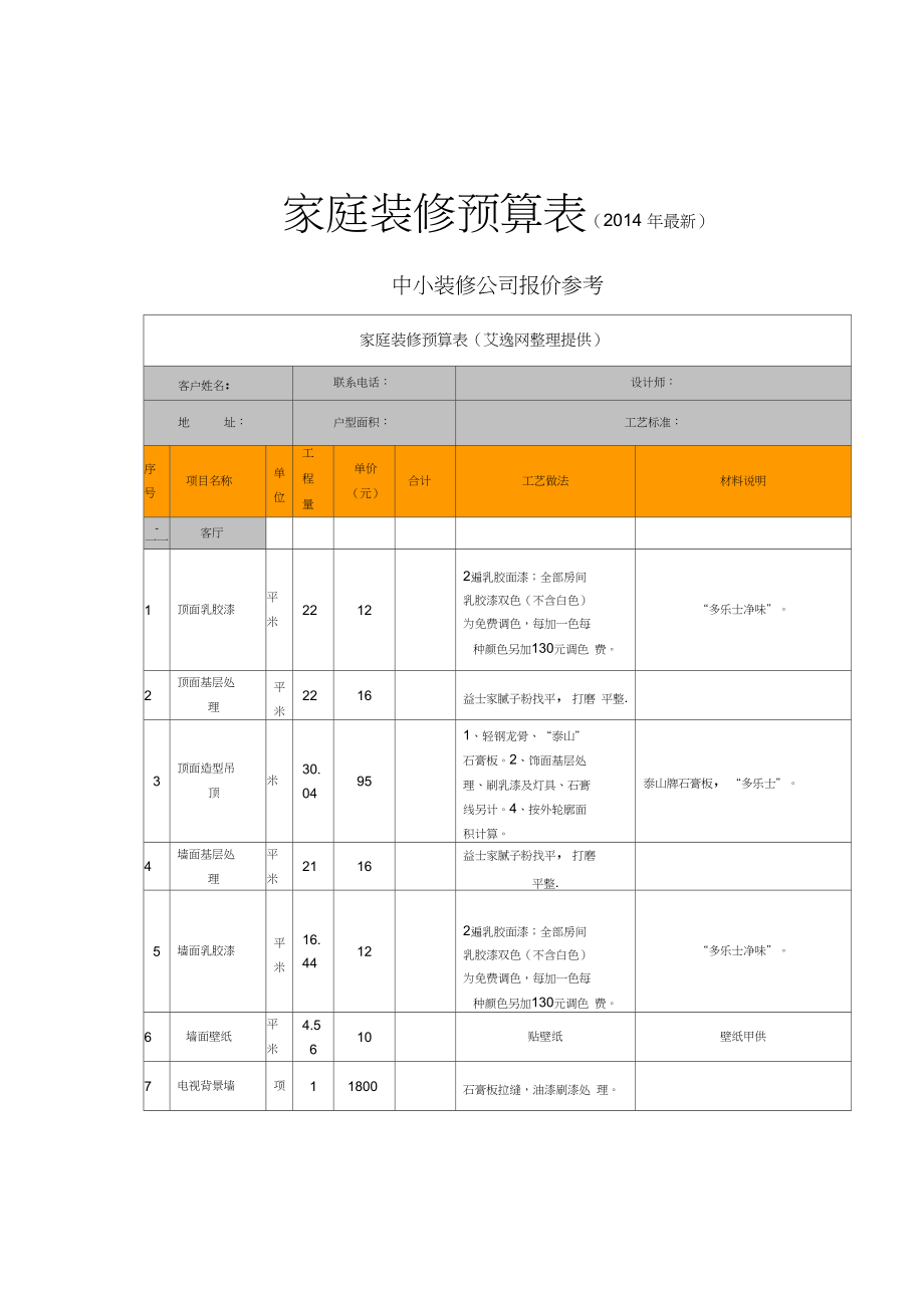 廈門裝潢 預(yù)算_廈門廣播電視集團(tuán) 預(yù)算_裝潢與裝潢的區(qū)別