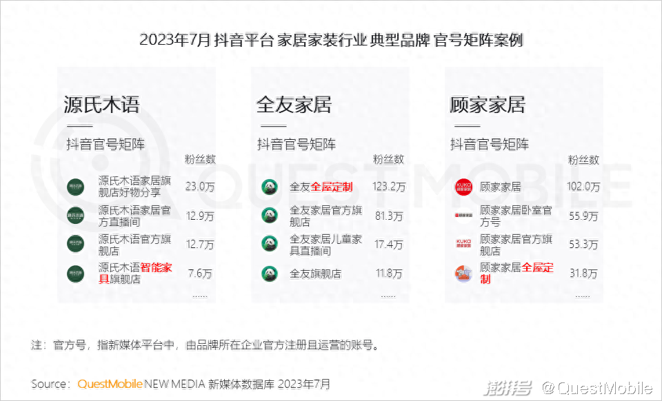樂(lè)尚家居家日用專(zhuān)營(yíng)假貨_家味一號(hào)居家小廚怎么樣_廈門(mén)家居家裝