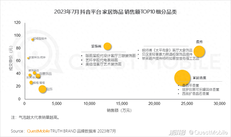 樂(lè)尚家居家日用專(zhuān)營(yíng)假貨_家味一號(hào)居家小廚怎么樣_廈門(mén)家居家裝