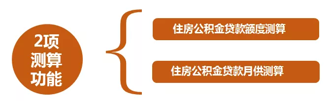 廈門裝修提取公積金_廈門住房公積金裝修提取_廈門公積金提取裝修