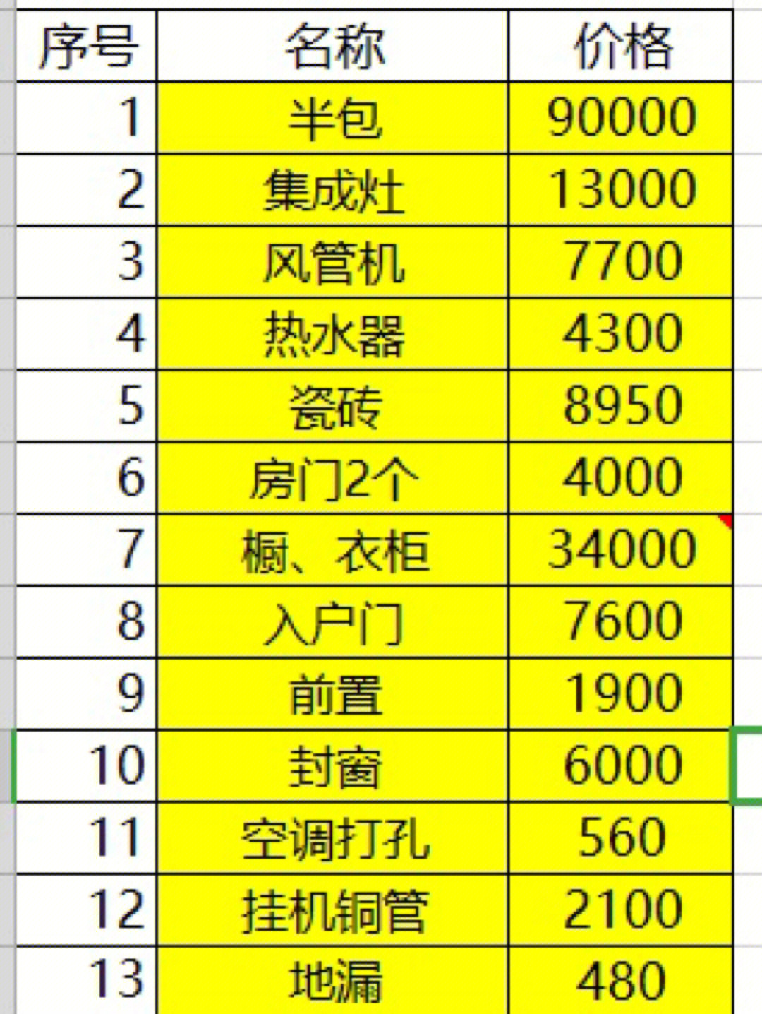 廈門裝修設計公司_廈門裝修設計公司前十排名_廈門裝修設計公司排名