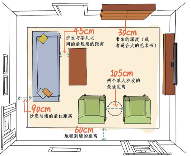 廈門(mén)裝飾家庭設(shè)計(jì)招聘_廈門(mén)裝飾家庭設(shè)計(jì)師招聘_廈門(mén)家庭裝飾設(shè)計(jì)