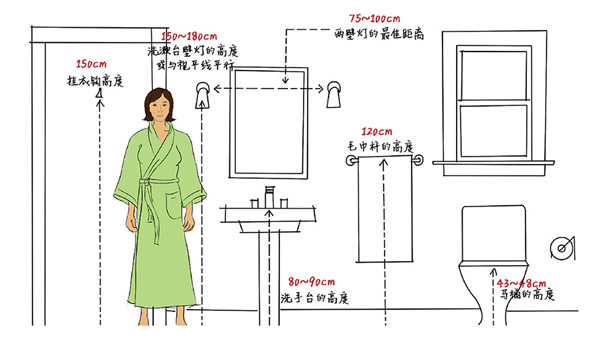 廈門(mén)家庭裝飾設(shè)計(jì)_廈門(mén)裝飾家庭設(shè)計(jì)師招聘_廈門(mén)裝飾家庭設(shè)計(jì)招聘