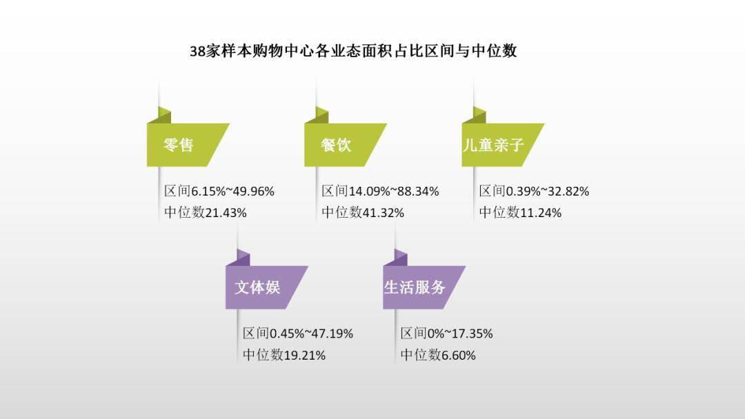 廈門裝潢公司排_廈門裝潢公司_廈門裝潢公司活動