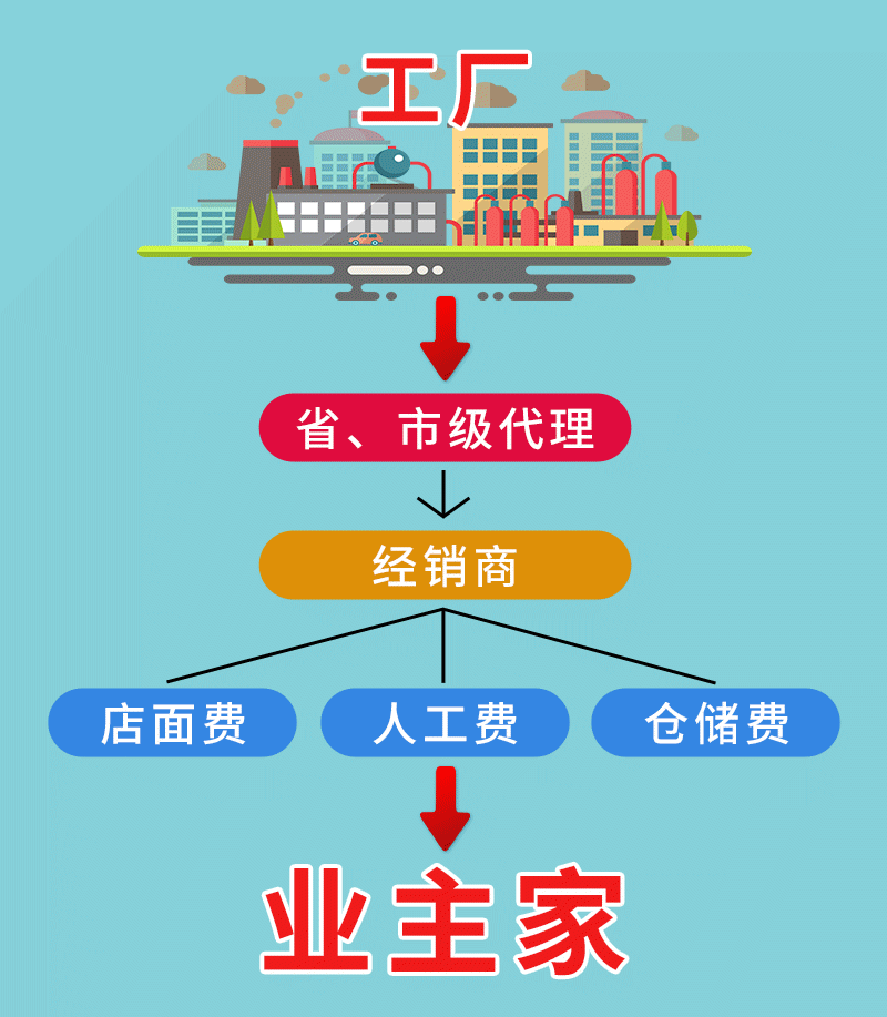 廈門(mén)裝修全包公司哪家好_全包裝修公司廈門(mén)_廈門(mén)裝修全包公司排名