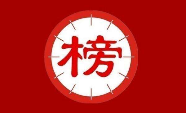 廈門品牌裝修公司排名_廈門十大家裝_廈門家裝大品牌有哪些