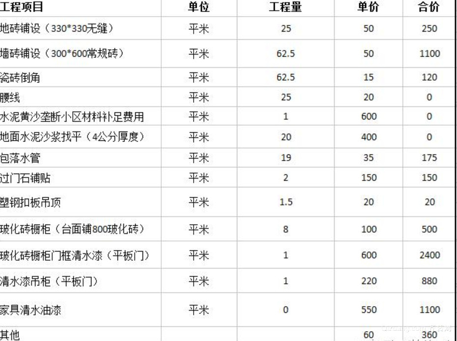 廈門裝修設(shè)計公司哪家好_廈門裝修設(shè)計公司排名_裝修設(shè)計公司廈門