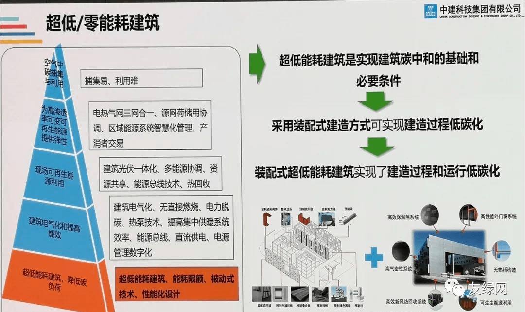 廈門裝修哪家比較實(shí)惠_廈門整體裝修_廈門室內(nèi)裝修