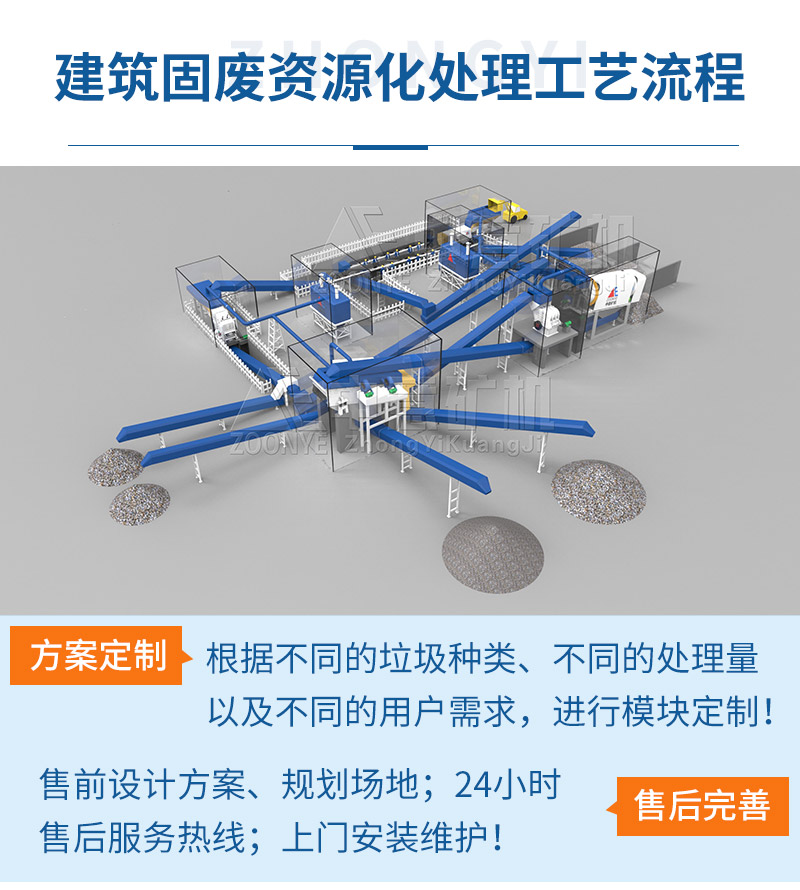 廈門傾倒裝修垃圾點事件_廈門裝修垃圾傾倒點_廈門裝修建筑垃圾怎么處理