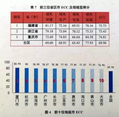 廈門裝潢裝飾公司排名_廈門裝潢裝飾公司招聘_廈門裝潢裝飾