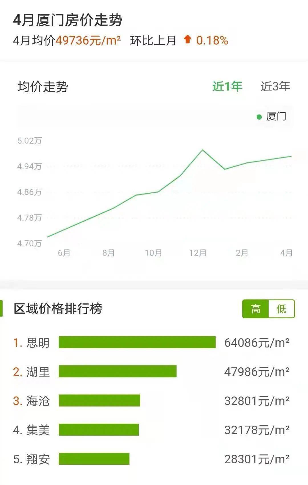 廈門裝潢裝飾公司排名_廈門裝潢裝飾公司招聘_廈門裝潢裝飾