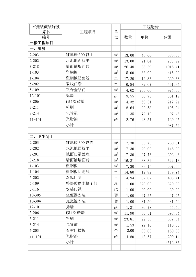 裝修價(jià)格廈門_廈門 裝修報(bào)價(jià)單_廈門裝修公司報(bào)價(jià)明細(xì)表