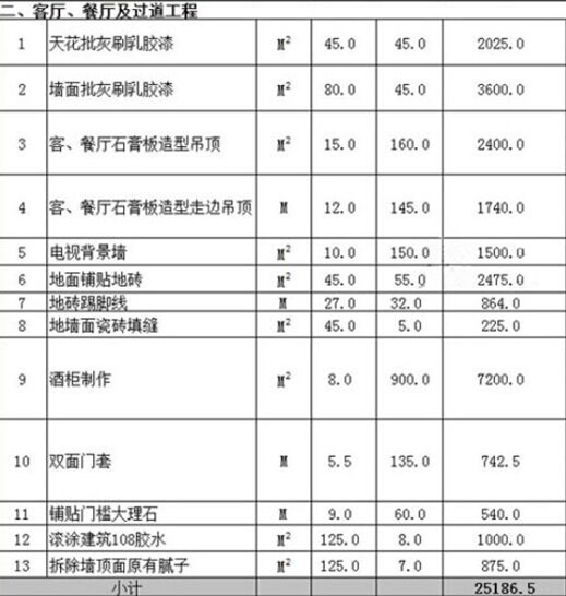 廈門(mén)裝修三室價(jià)格兩廳多少_廈門(mén)裝修三室價(jià)格兩廳多少錢(qián)_廈門(mén)三室兩廳裝修價(jià)格