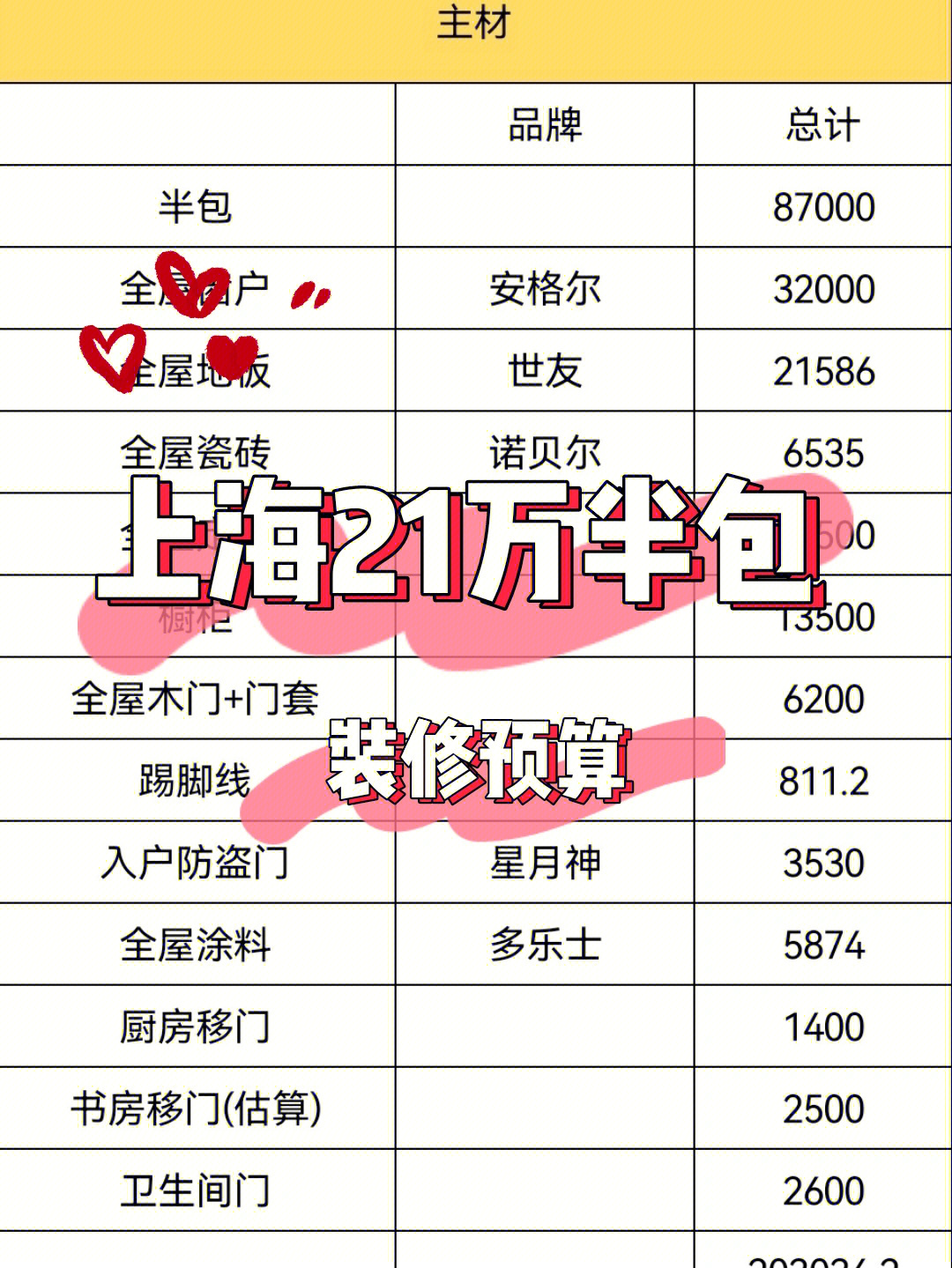 廈門周末裝修擾民可以報警嗎_廈門周末可以裝修嗎_廈門周末可以裝修施工嗎