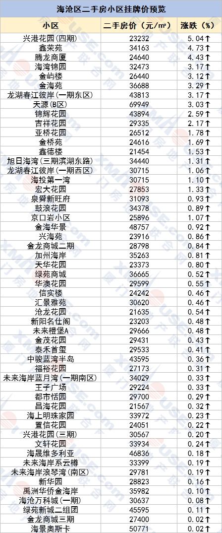 廈門裝修房子_廈門裝修房屋好的公司_廈門房屋裝修哪家好