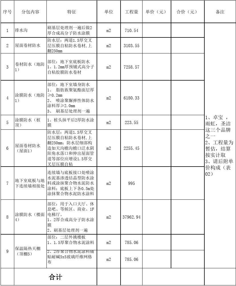 廈門(mén)裝修半包價(jià)格表_廈門(mén)裝修半包價(jià)格項(xiàng)目清單_廈門(mén)裝修公司報(bào)價(jià)明細(xì)表