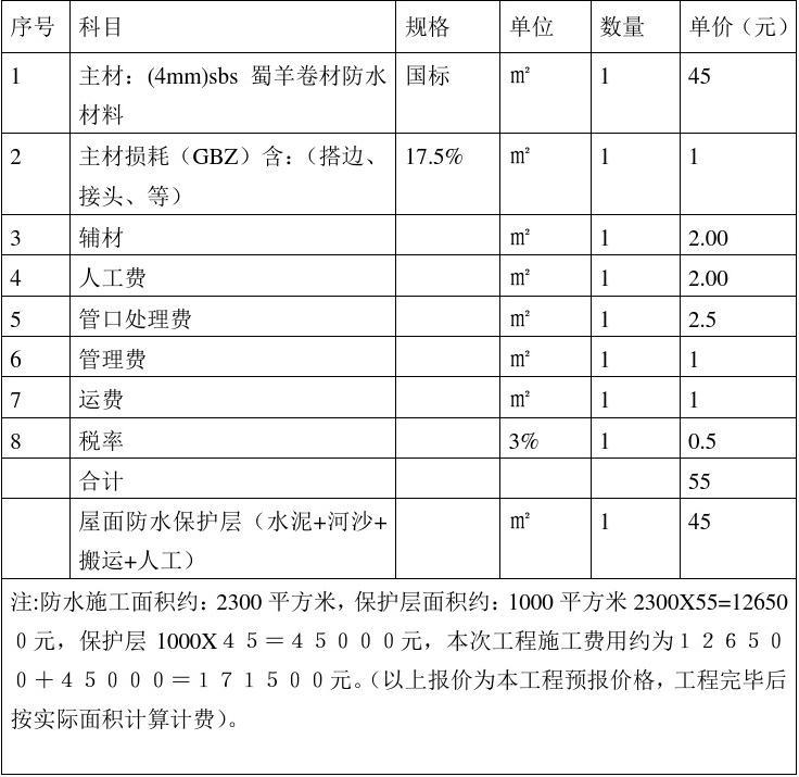 廈門(mén)裝修公司報(bào)價(jià)明細(xì)表_廈門(mén)裝修半包價(jià)格項(xiàng)目清單_廈門(mén)裝修半包價(jià)格表