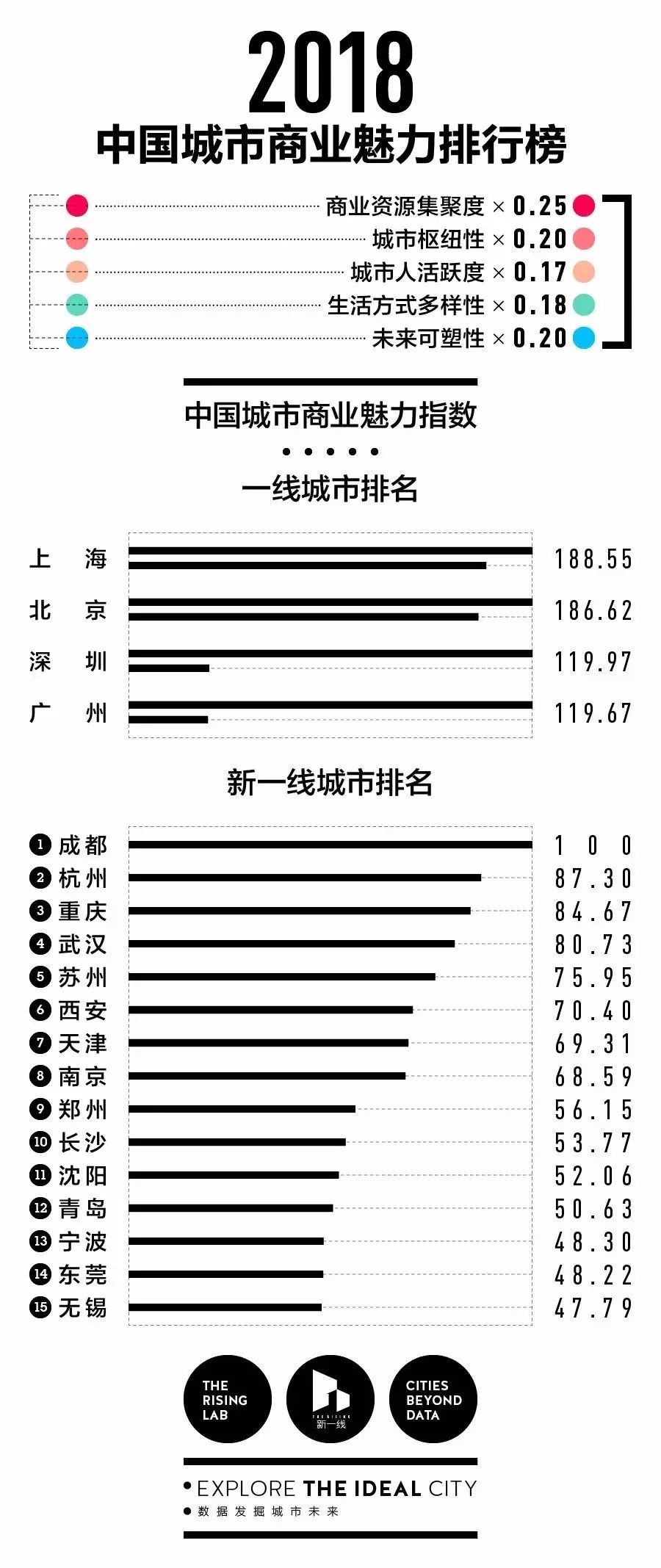 廈門裝修去哪買建材_廈門裝飾建材市場_廈門裝飾材料市場
