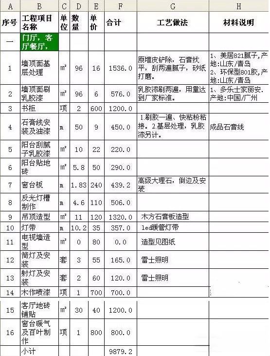 廈門(mén)裝修半包多少錢(qián)一平_廈門(mén)裝修報(bào)價(jià)表_廈門(mén)裝修半包價(jià)格表