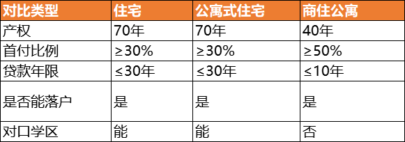 廈門裝修房子價(jià)格一般多少_廈門房子裝修價(jià)格_廈門裝修價(jià)格