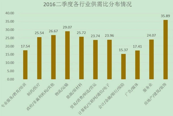 廈門局部裝修_廈門局部裝修報(bào)價(jià)單_廈門局部裝修公司排名