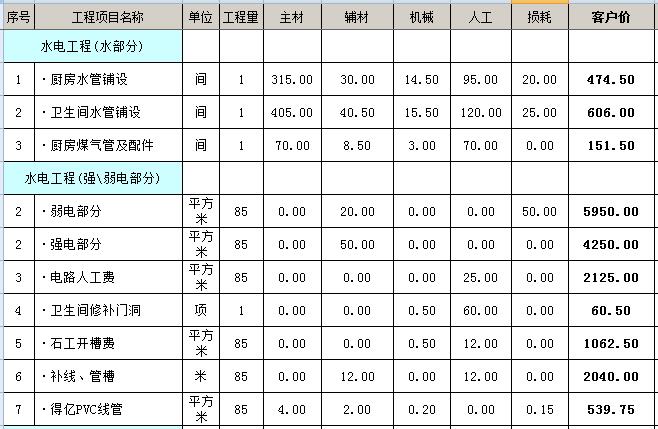 廈門房子裝修設計_廈門裝修房子設計公司排名_廈門裝修房子設計師排名