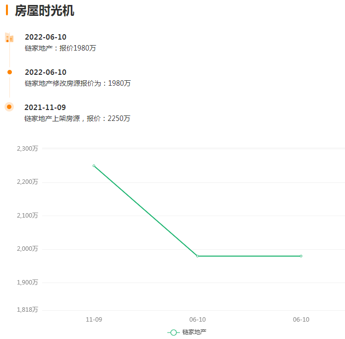 廈門(mén)簡(jiǎn)裝修價(jià)格_廈門(mén)裝修費(fèi)用是多少錢(qián)一平方_廈門(mén)裝修價(jià)格