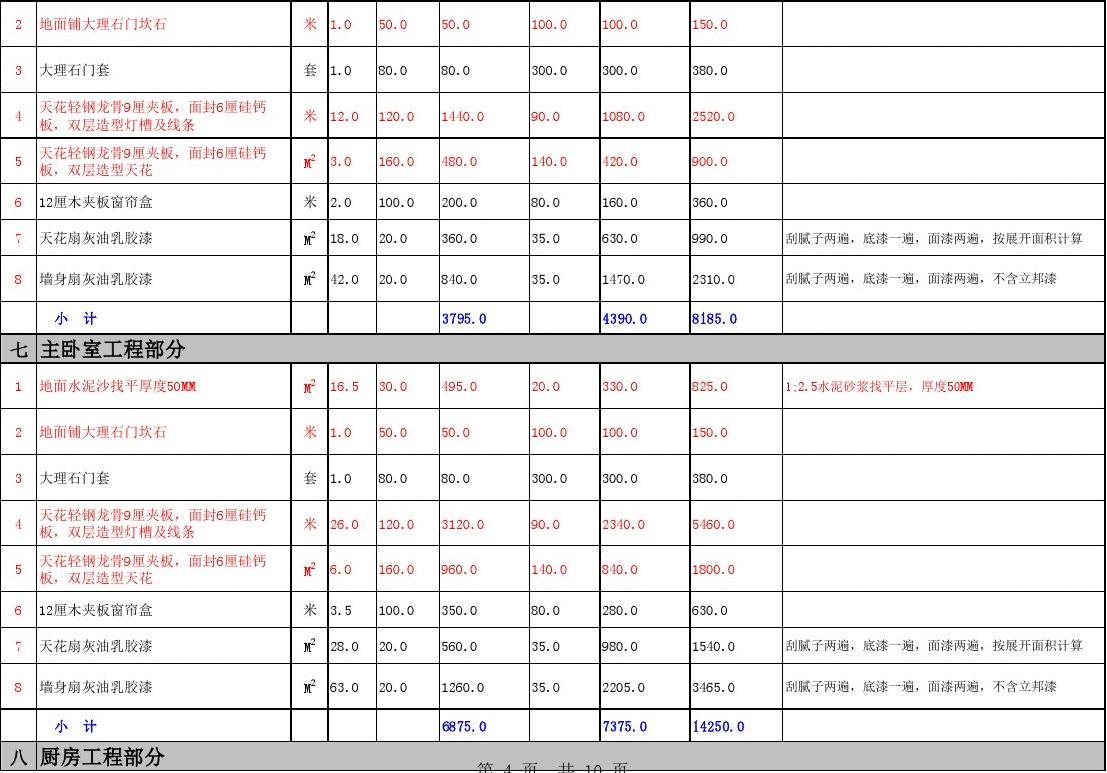 預(yù)算廈門裝修房子多少錢_預(yù)算廈門裝修房子費(fèi)用_廈門 房子裝修預(yù)算