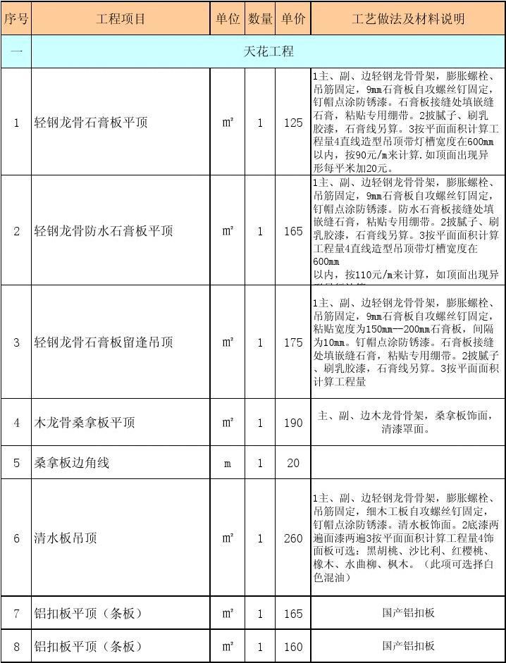 廈門(mén)十大家裝_廈門(mén)家裝品牌_廈門(mén)家裝品牌排行榜