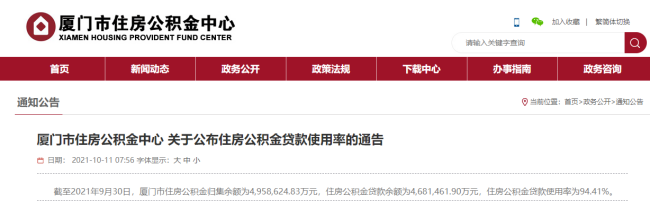廈門公積金流動(dòng)性系數(shù)調(diào)節(jié)，二次住房貸款最高額度僅36萬！