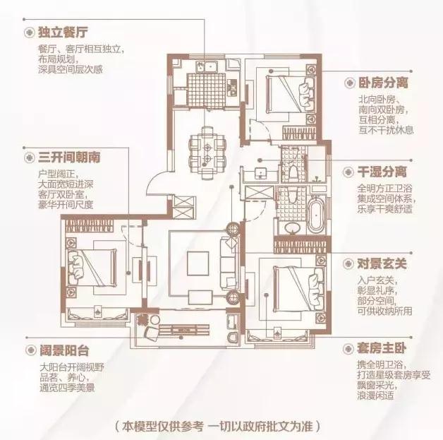 150㎡戶型四間朝南，一個創(chuàng)新的戶型，我不允許它有1㎡的浪費(fèi)。