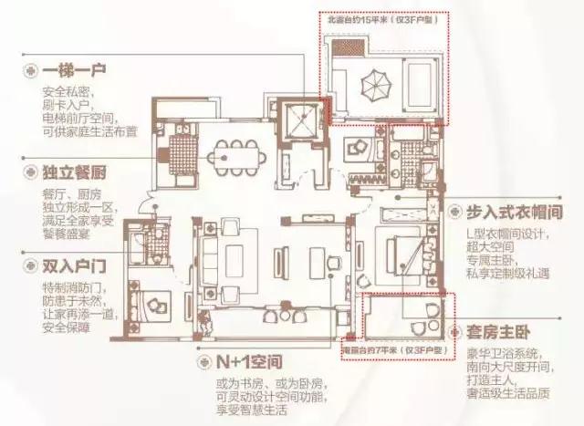 150㎡戶型四間朝南，一個創(chuàng)新的戶型，我不允許它有1㎡的浪費(fèi)。