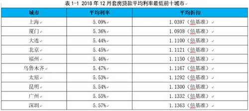 廈門裝修費用預(yù)算_廈門裝修費用清單_廈門裝修費用