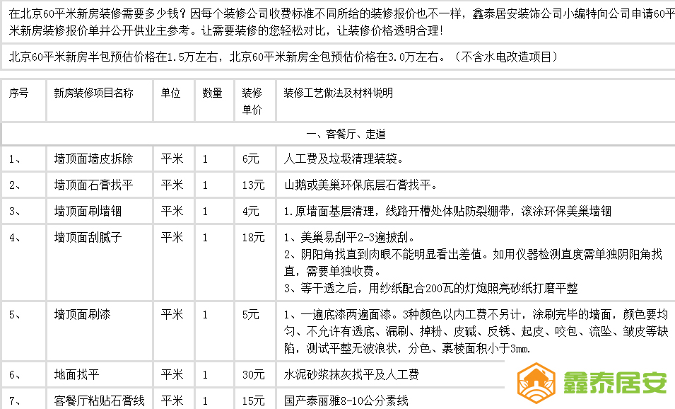廈門裝修全包價(jià)格_廈門裝修全包價(jià)格表_廈門裝修房子全包價(jià)格