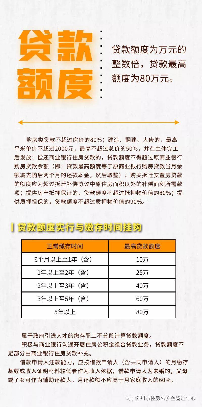 廈門裝修貸哪個(gè)銀行利率低_廈門銀行裝修貸款_廈門銀行裝修貸款利率