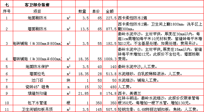 廈門裝修免費設(shè)計公司排名_廈門裝修免費設(shè)計_廈門裝修免費設(shè)計招聘