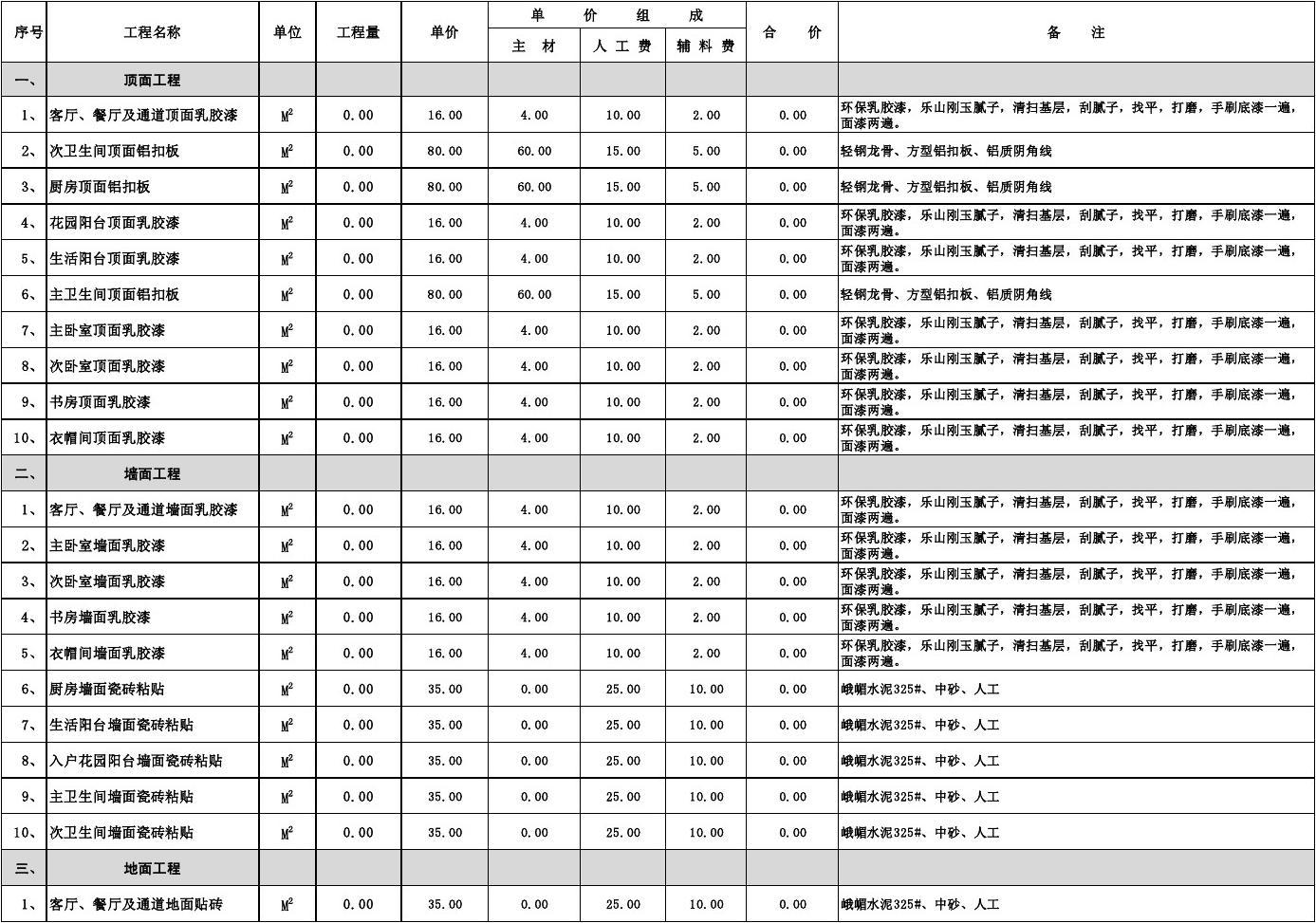 廈門(mén)裝修錢(qián)全包平方多少_廈門(mén)90平裝修全包大概多少錢(qián)_廈門(mén)裝修錢(qián)全包平臺(tái)有哪些