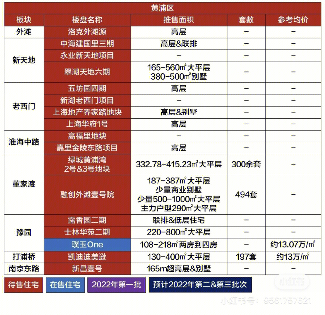 廈門豪宅裝飾公司_廈門豪宅別墅_廈門別墅裝修公司