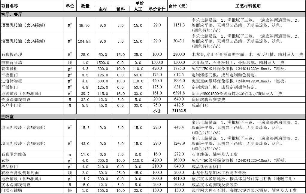 廈門報(bào)價(jià)裝飾公司排名_廈門報(bào)價(jià)裝飾公司電話_廈門裝飾報(bào)價(jià)