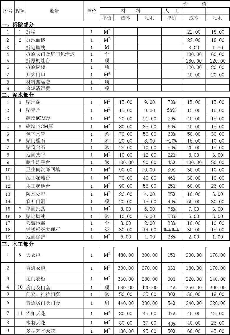 廈門裝飾報(bào)價(jià)_廈門報(bào)價(jià)裝飾公司排名_廈門報(bào)價(jià)裝飾公司電話
