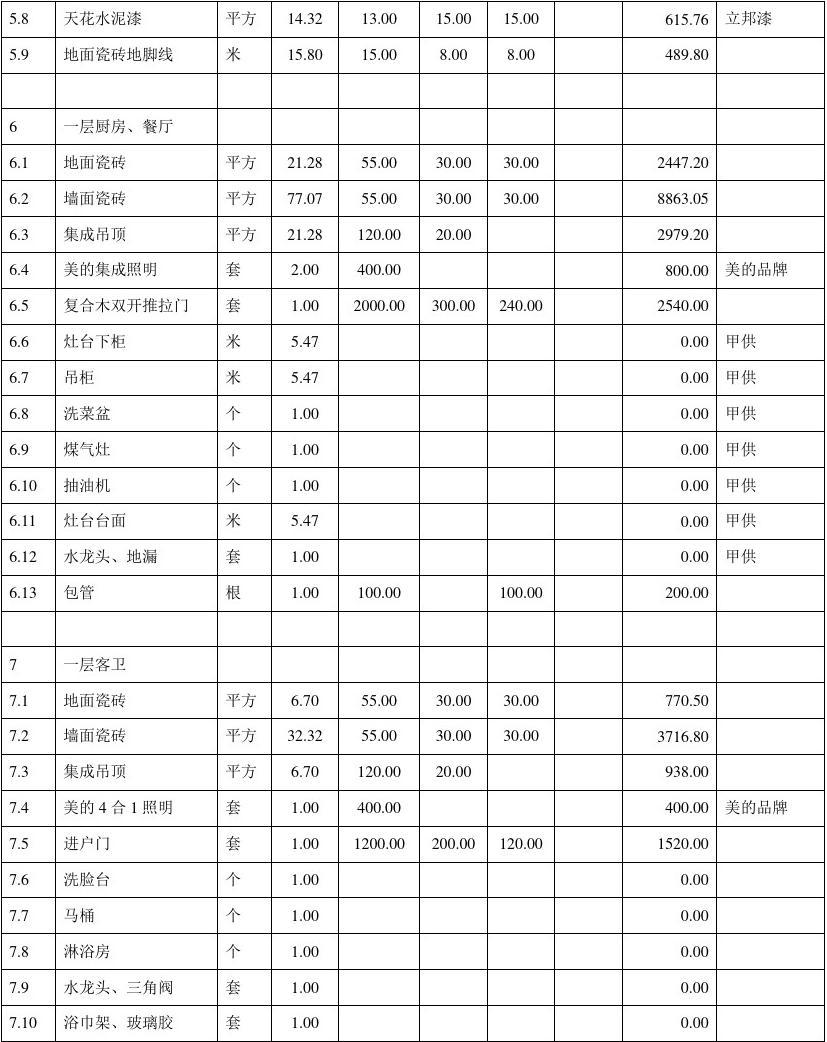 廈門裝修舊房_廈門裝修舊房改造政策_廈門裝修舊房翻新
