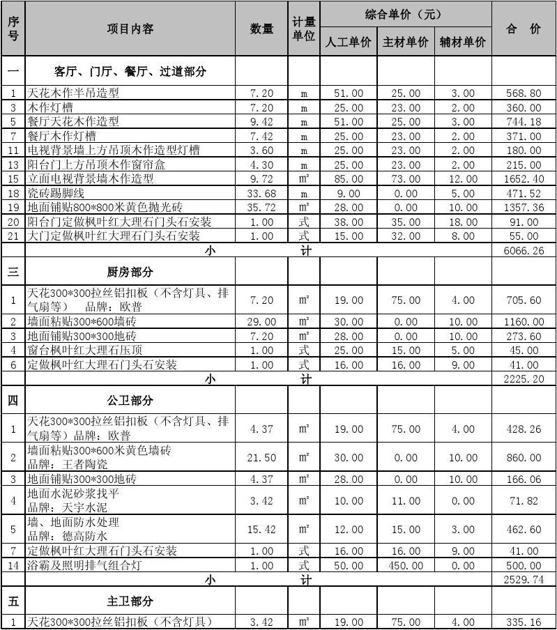 廈門(mén)裝修多少錢(qián)一平方_廈門(mén)裝修價(jià)錢(qián)_廈門(mén)室內(nèi)裝修