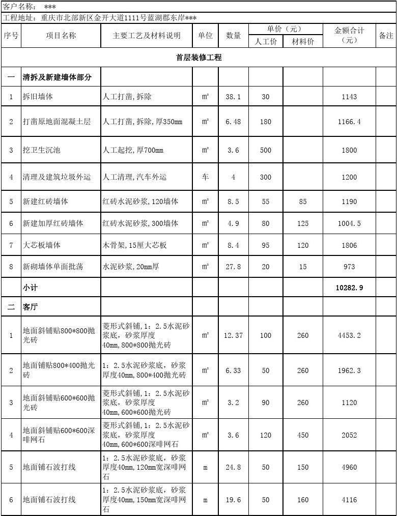 廈門房屋裝修價(jià)格表_廈門裝修價(jià)格_在廈門裝修房子多少錢一平