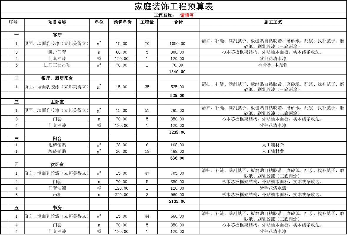 預(yù)算明細(xì)廈門裝修報(bào)價(jià)表圖片_預(yù)算明細(xì)廈門裝修報(bào)價(jià)表怎么填_廈門裝修報(bào)價(jià)預(yù)算明細(xì)表