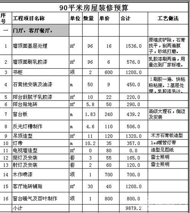 廈門裝修半包_廈門裝修全包價格_廈門全包裝修大概需要多少錢